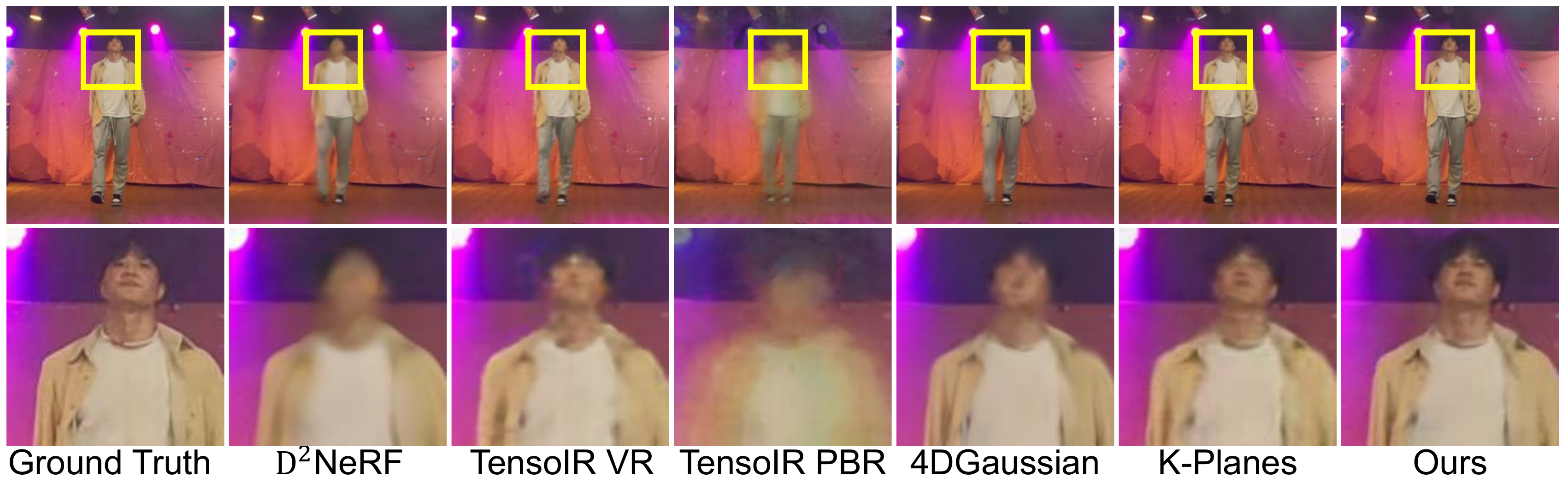 Dynamic objects comparison across 5 frames
