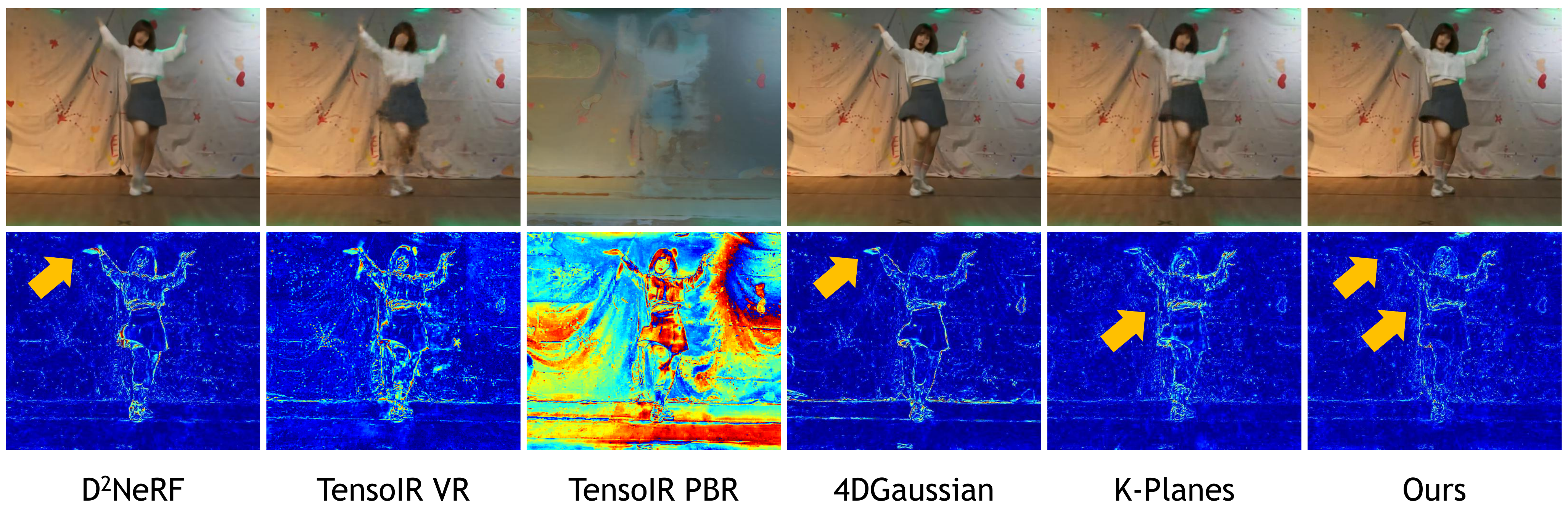 Dynamic region quality comparison with error maps