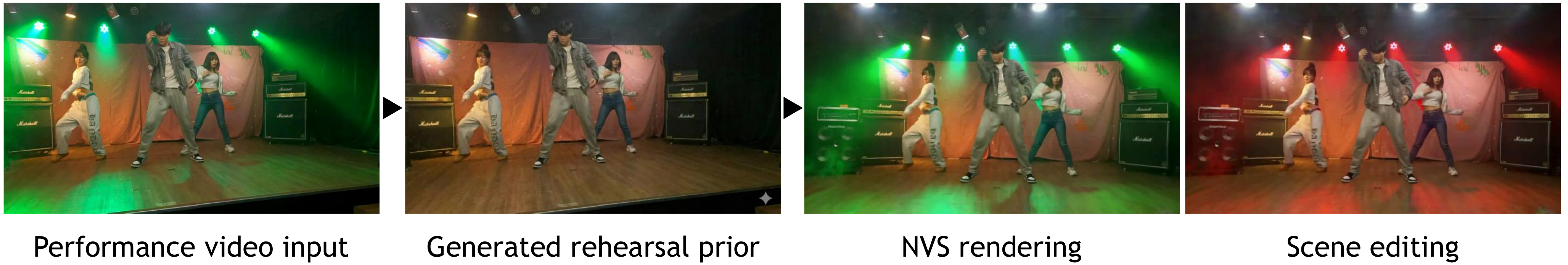 Generated rehearsal prior pipeline